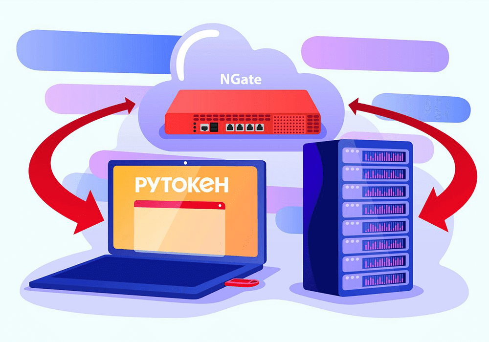 VPN и двухфакторная аутентификация — лучшие друзья безопасника