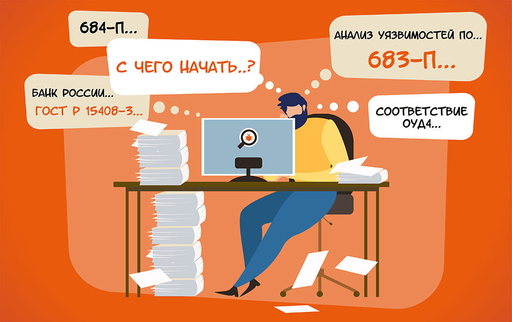 Как приступить к анализу программного обеспечения по ОУД4?