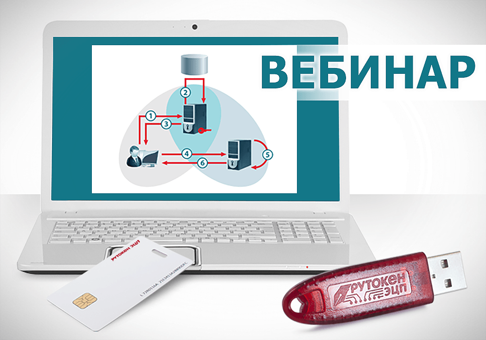 Компания «Актив» приглашает на вебинар «Roadmap внедрения инфраструктуры PKI в корпоративных сетях»